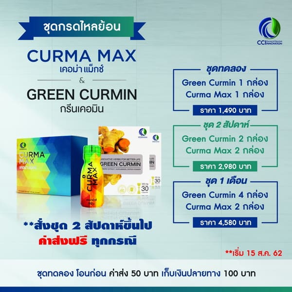 ชุดกรดไหลย้อน GREEN CURMIN+CURMA MAX